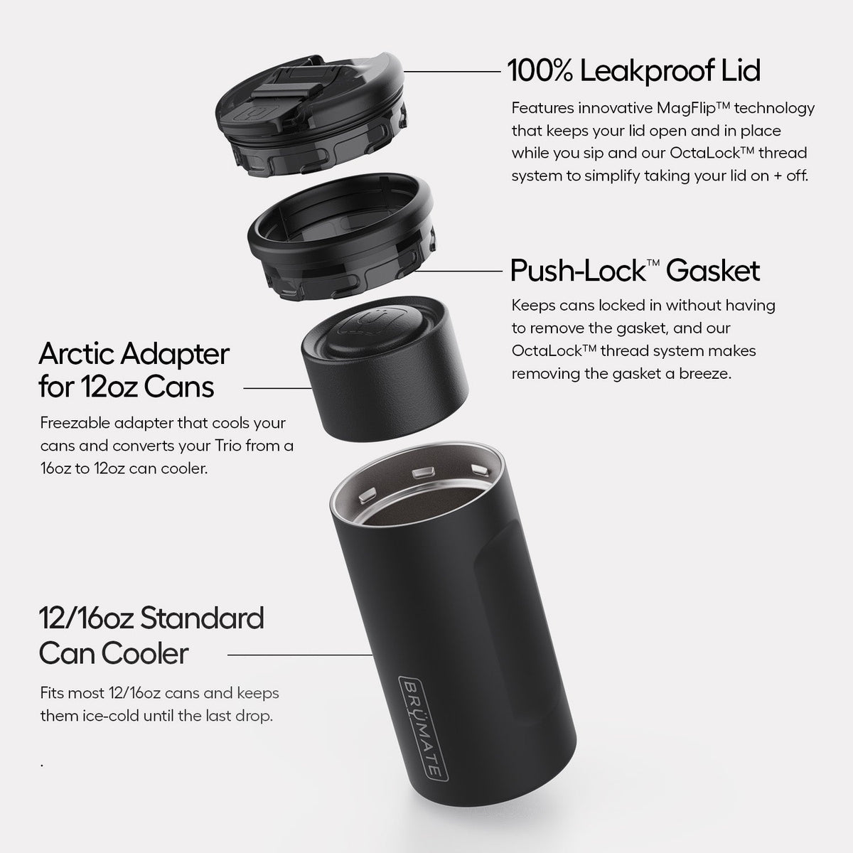 hopsulator-trio-v2-k6 Trio-v2-Alt-Image_1.jpg